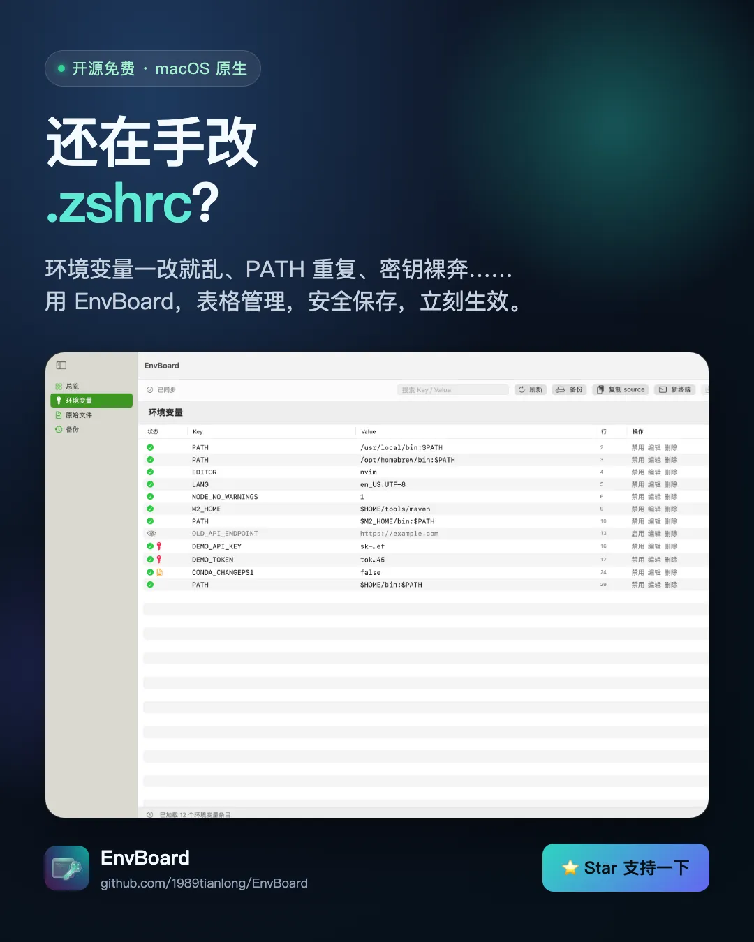 EnvBoard 宣传卡片 1